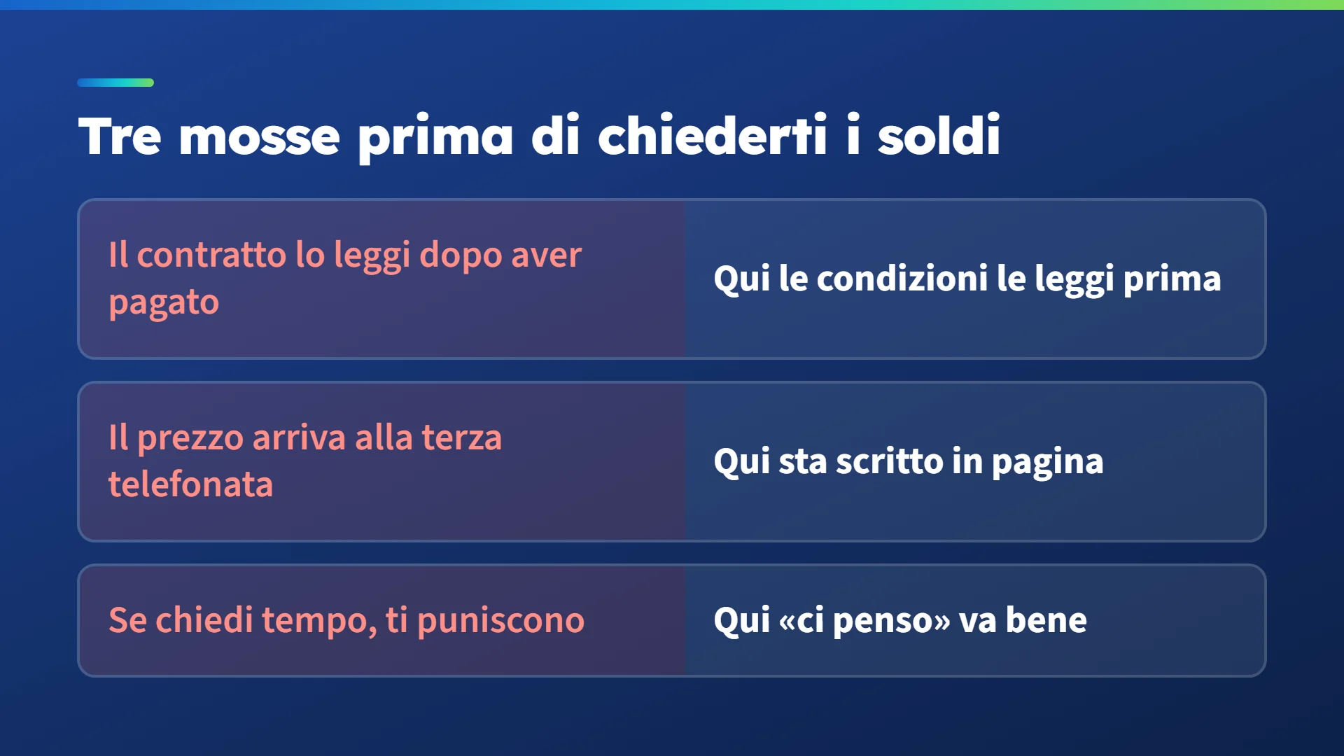 Le tre mosse prima di chiederti i soldi, e la risposta di questa pagina su ognuna: le condizioni si leggono prima di pagare, prezzo scritto in pagina, ci penso accettato.