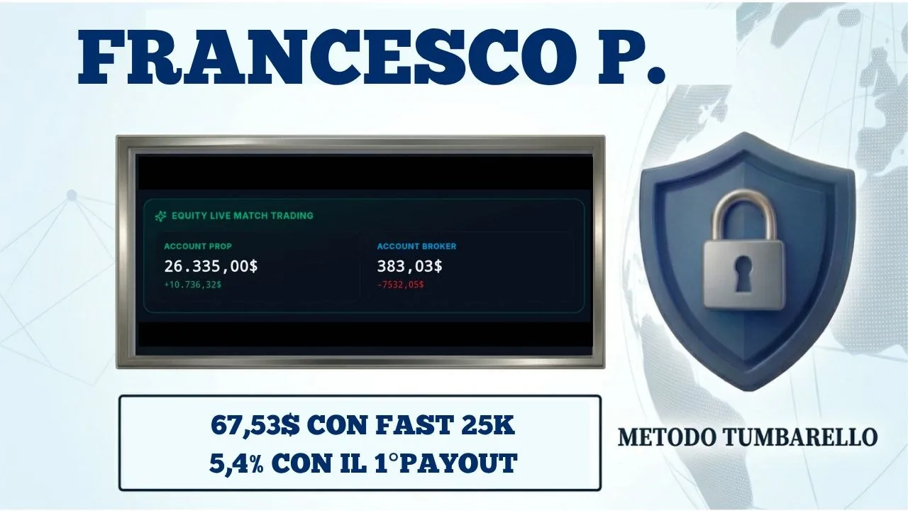 Schermata del conto di un cliente, col prelievo pagato.